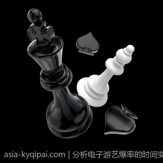 分析电子游艺爆率的时间变化与玩家行为的关系